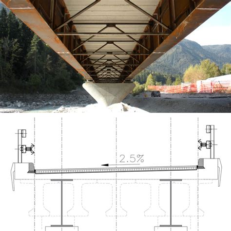 Composite Bridge Design Sinaia Road Passage