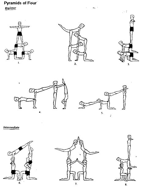 Creating Gymnastic Pyramids And Balances Gymnastics Stunts Acro