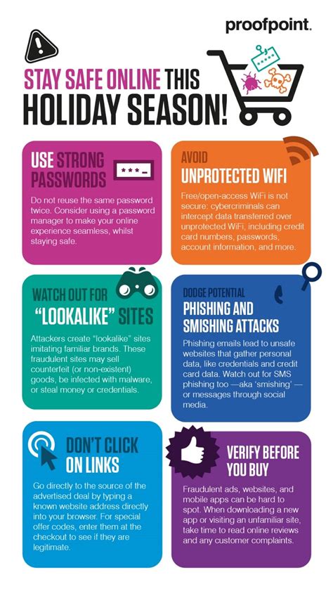 Five Holiday Scams To Avoid And Safety Tips Infographic Cloudmark En