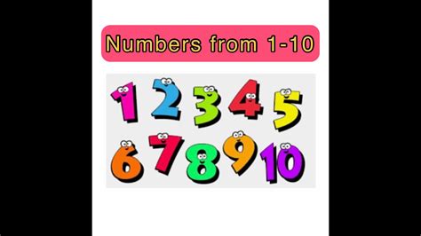 Numbers Learn 1 To 10 Numbers 123 Number Names 1234 Counting For