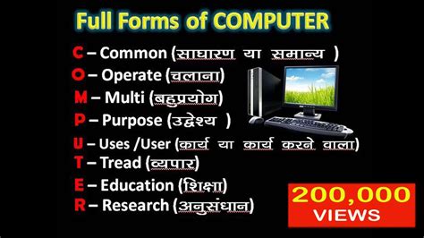 What Is Full Form Of Computer Computer Full Form Youtube