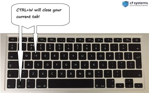 Keyboard Shortcuts Close A Tab Without Touching Your Mouse Cf Systems