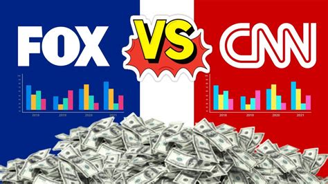 Fox Vs Cnn How They Make Their Billions Youtube
