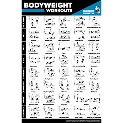 Bodyweight Exercise Workout Poster Laminated 40 Routines For Body