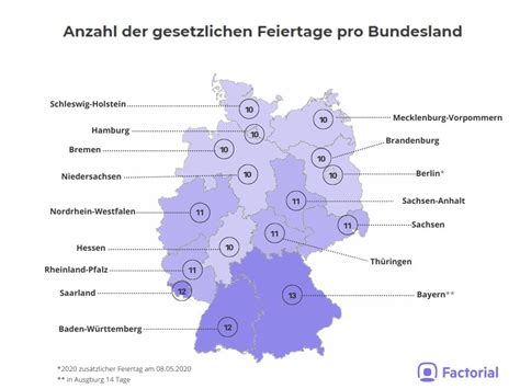 Warum wird kein fleisch gegessen? Feiertage Deutschland 2020 nach Bundesländern - Factorial