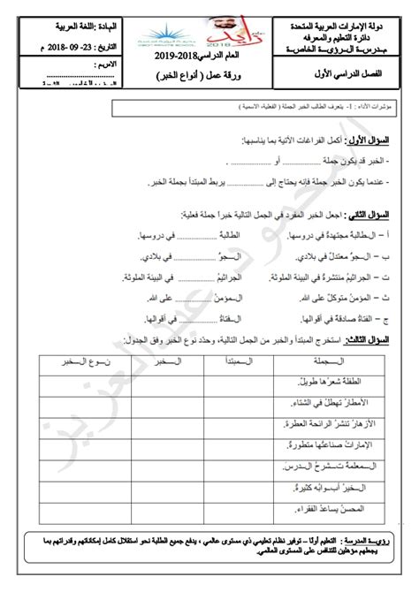 ورق عمل أنواع الخبر في الجملة الاسمية في اللغة العربية للصف الخامس الفصل الاول