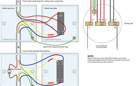 leviton switch wiring diagram   miloicekaw