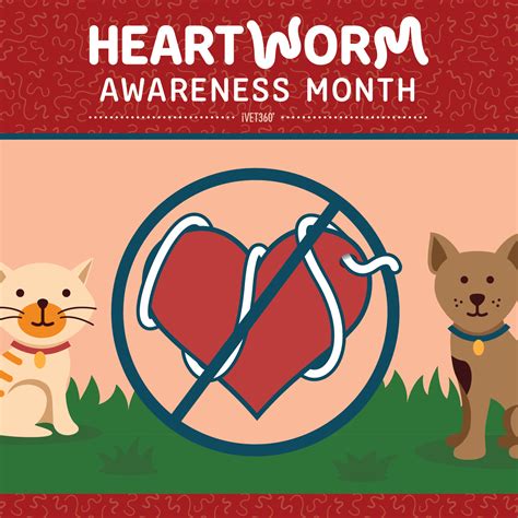 National Heartworm Awareness Month April Ivet360 Social Calendar