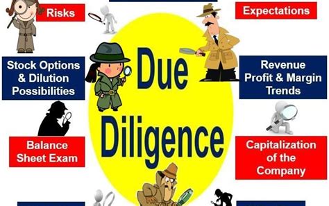What Is Due Diligence Definition And Meaning Market Business News