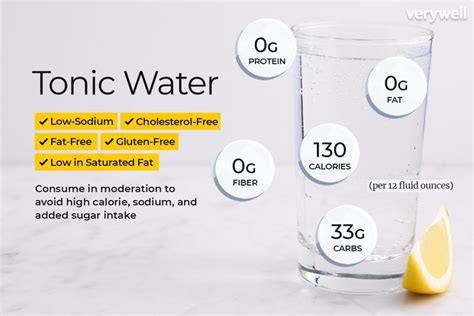 Tonic Water Nutrition Facts Calories Carbs And Health Benefits