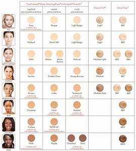  Iredale Liquid Minerals Warm Silk Make Up Gesicht Hauttypen