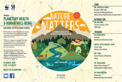 Nature Matters A Wwf India Webinar Series On The Future Of