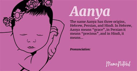 Aanya Name Meaning Origin Popularity Girl Names Like Aanya Mama
