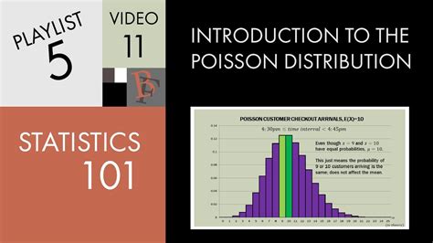 See full list on blog.masterofproject.com Statistics 101: Introduction to the Poisson Distribution ...