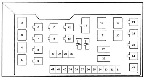 Diagram] 1993 isuzu npr fuse panel diagram full version hd quality panel diagram. 2001 Isuzu Npr Fuse Diagram. 2001 isuzu npr wiring diagram ...