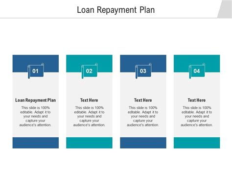 Loan Repayment Plan Ppt Powerpoint Presentation Slides Background Image Cpb Presentation