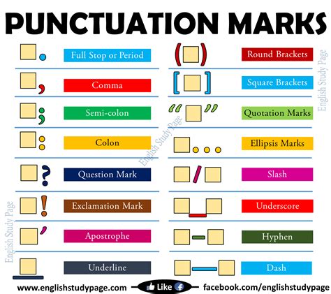 And they're used to communicate that a sentence is a question. Punctuation Marks in English - English Study Page