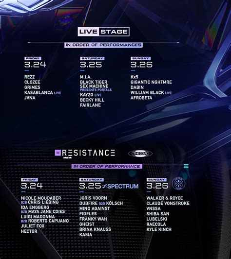 ultra music festival 2023 lineup photos aftermovie tickets schedule dates miami