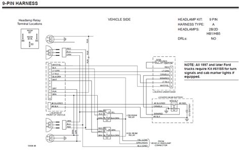 ️western Plow Wiring Diagram 9 Pin Free Download