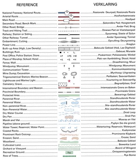 Canadian Topographic Map Legend Symbols Nts 1 Map Sym