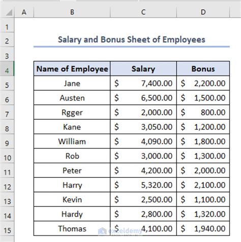 How To Calculate Bonus Percentage In Excel Step By Step Guide