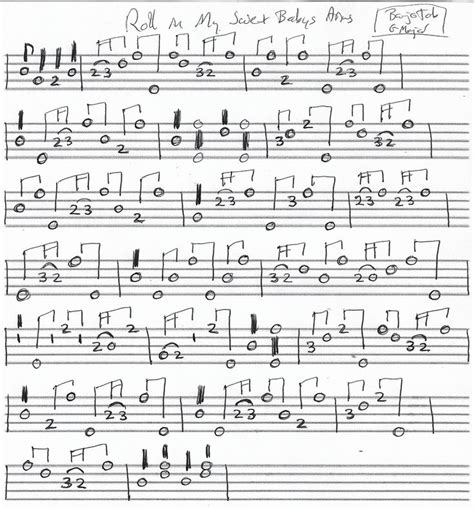 Banjo Chords Banjo Tabs Banjo Music Intro Sheet Music Musicals