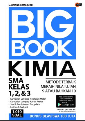 Buku Saku - ScienceTopedia