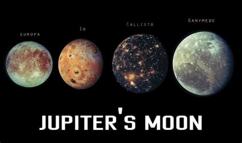 How Many Moons Does Jupiter Have Updated 2023