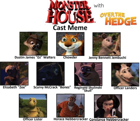 Over The Hedgemonster House Cast Meme By Jonahcampbellrocks04 On
