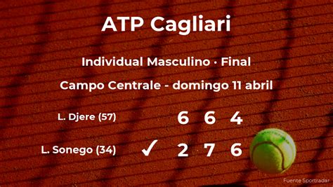 26 achieved on 14 june 2021. Lorenzo Sonego, campeón del torneo ATP 250 de Cagliari