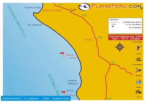 Mapas De Playas Del Perú