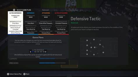 Fc 25 Tactics And Game Plans Fifplay