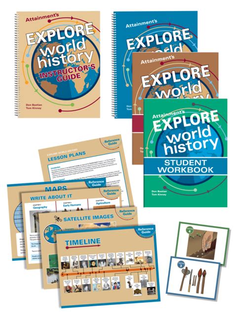 Explore World History 1st Edition