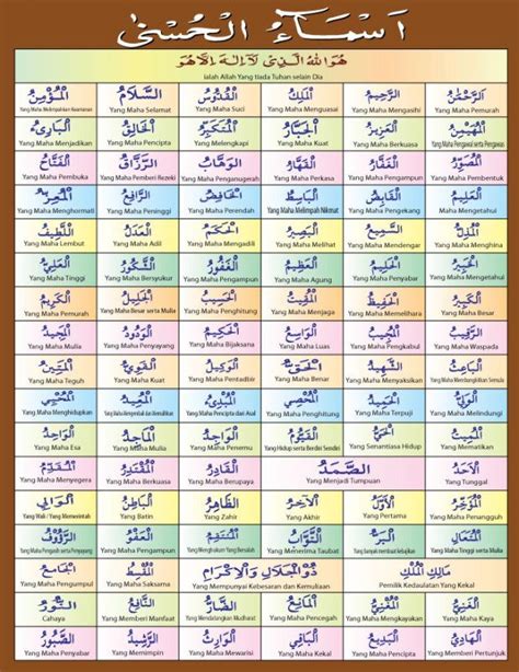 Yuk Lihat Arti 99 Asmaul Husna Abdulhalim Murottal Quran
