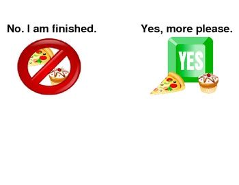 Visual "yes" "no" board by Joy Johnson | Teachers Pay Teachers