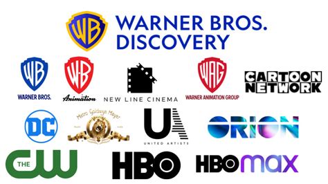 Warner Bros Discovery Assets By 1112cooldude On Deviantart