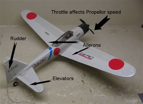 A Look At The Parts And Components Of An Rc Airplane Model Airplanes