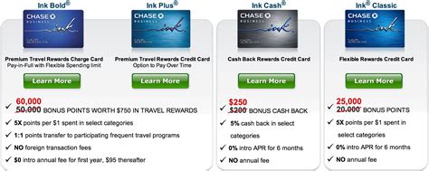 Chase ink plus business credit card. Limited-Time Offer: 60,000 Ultimate Reward Points with ...