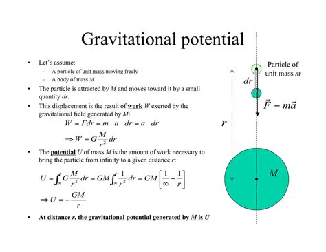 Gravitational potential