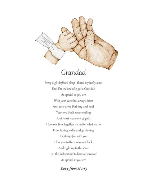 Personalised Grandparents Poem Custom Poem Print Family Etsy Australia