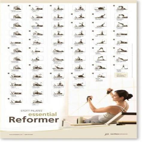 Pilates Reformer Exercises Wall Chart