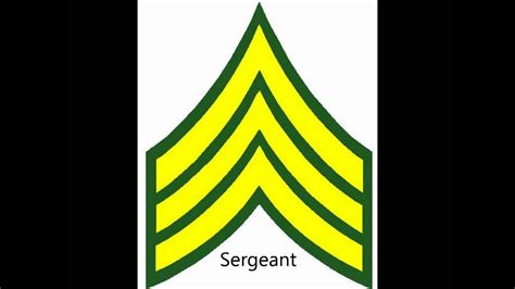 Enlisted And Nco Army Ranks Youtube