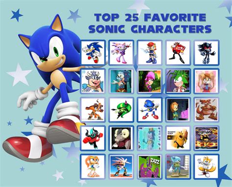 My Top 25 Favorite Sonic Characters By Adamry On Deviantart