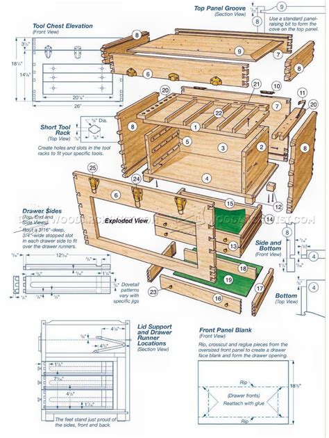 dovetailed tool chest plans woodarchivist