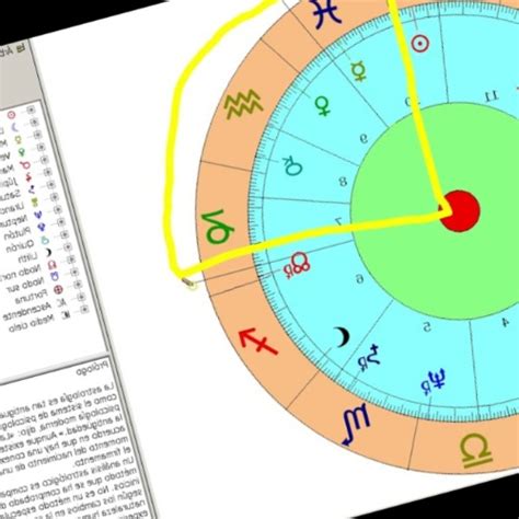 Astrología predictiva archivos Anna Casas