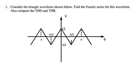 Solved 1 Consider The Triangle Waveform Shown Below Find