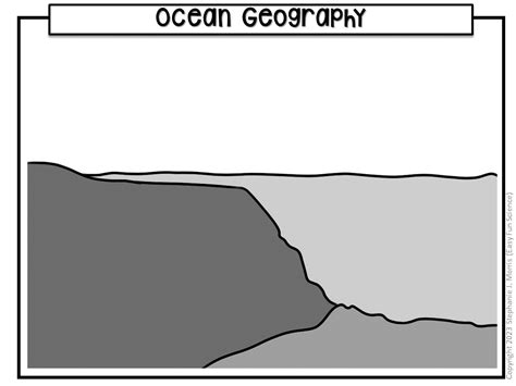 Ocean Floor Diagram Made By Teachers