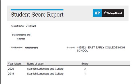 Advanced Placement Sending Ap Scores To Hcc