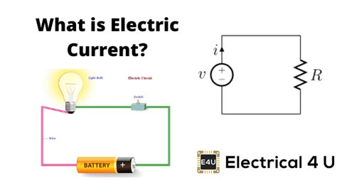 Electric Current Circuit Diagram