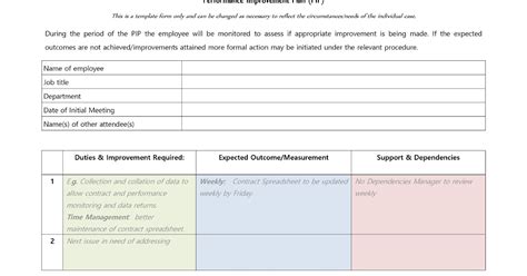 business process improvement proposal business process improvement powerpoint template